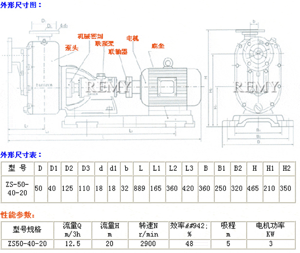 ZS型卧式玻璃钢自吸泵　尺寸及参数表